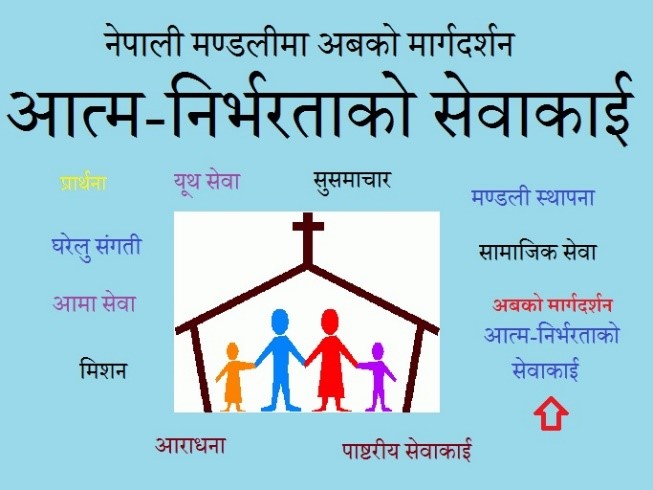 नेपाली मण्डलीको अबको मार्गदर्शन : आत्म-निर्भरताको सेवाकाई