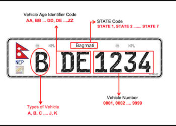 इम्बोस्ड प्लेटः नयाँ सवारीसाधनमा अनिवार्य