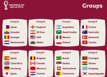 २०२२ फिफा विश्वकपको समूह चरणको ड्र घोषणा