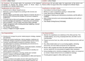 Vacancy Announcement at Micah Nepal